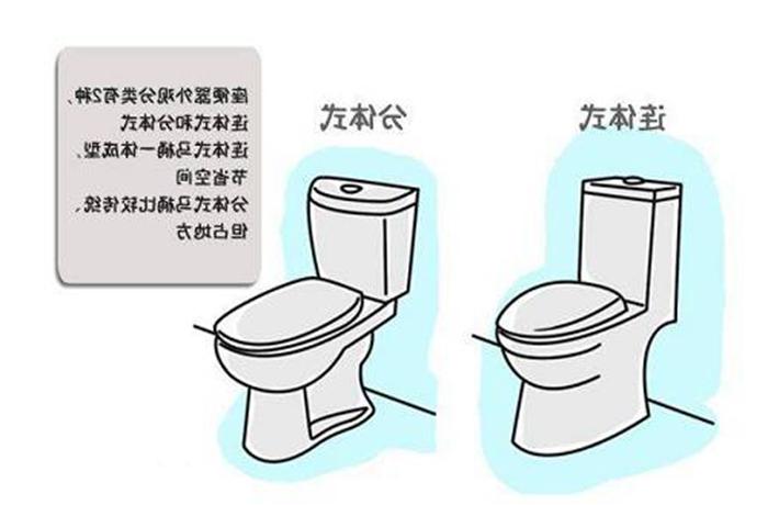 什么样的卫浴才是好卫浴？马桶、选购秘诀学会了不吃亏